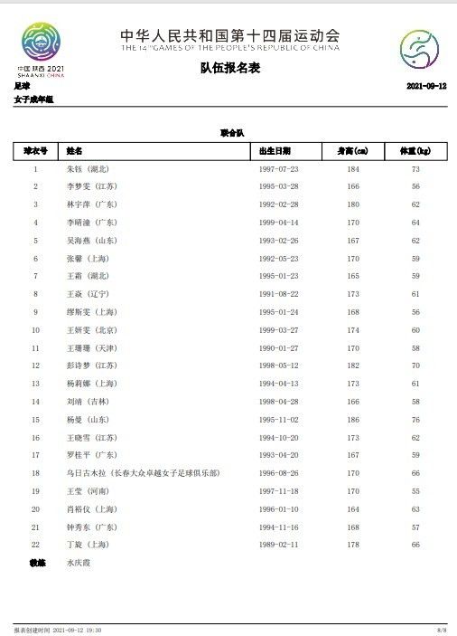 12轮仅1胜法甲垫底!里昂主帅格罗索面临下课危机本轮结束的法甲联赛第13轮，里昂主场0比2不敌里尔，法比奥-格罗索的球队在周日的安盟球场被横扫，这让上一轮在十人应战的情况下客场1比0击败雷恩的里昂，刚有抬头的趋势又被打断，法国媒体《队报》也就此发表了评论文章《失去教练，队伍迷失方向，里昂正向法乙滑落》。